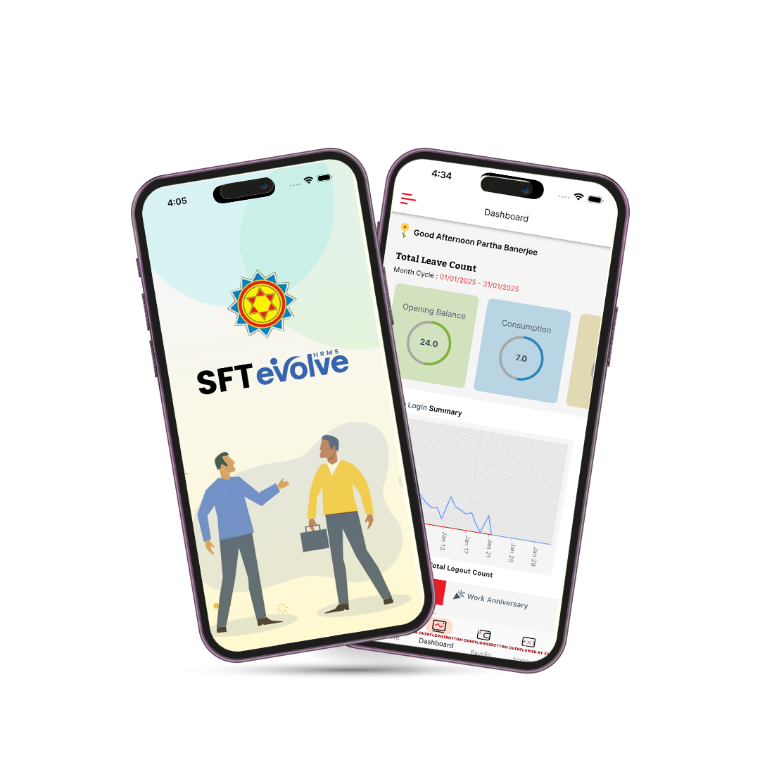 SFT Evolve features | Smart HR Solution