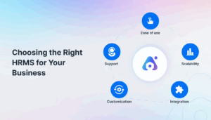 Choose the right HRMS