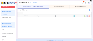 Learning and development