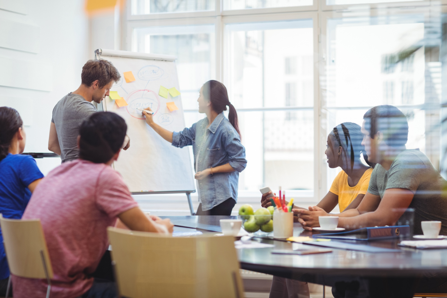 Performance Appraisal Process: A Strategic Approach to Employee Growth and Organizational Success